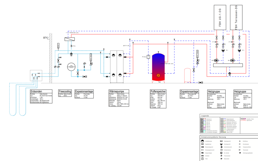 Hydraulikschema Hydraulikschema