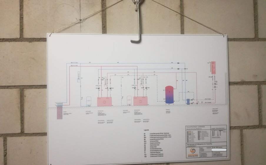 neues Heizungssystem: Schema neues Heizungssystem: Schema